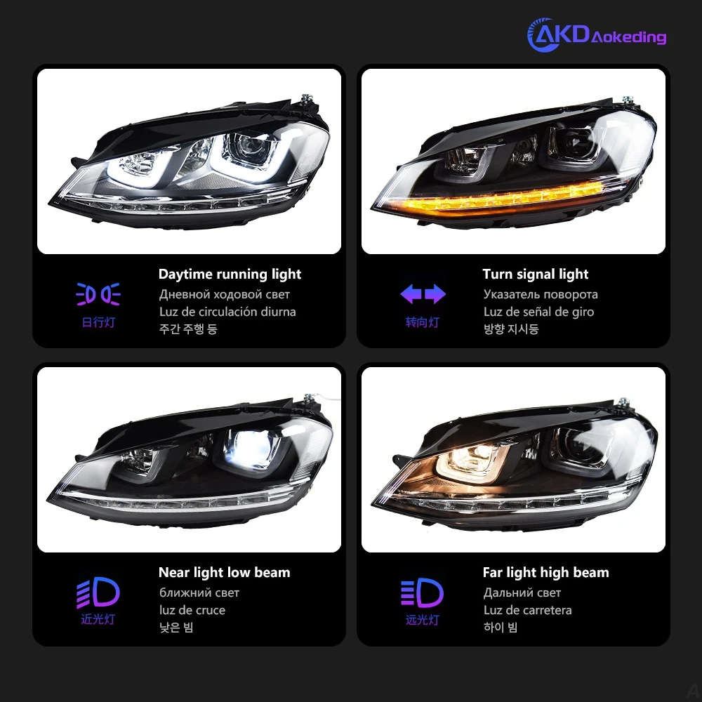 AKD Car Styling for VW Golf 7 Headlights MK7 LED Headlight R-LINE Design DRL Hid Head Lamp Angel Eye Bi Xenon Beam Accessories