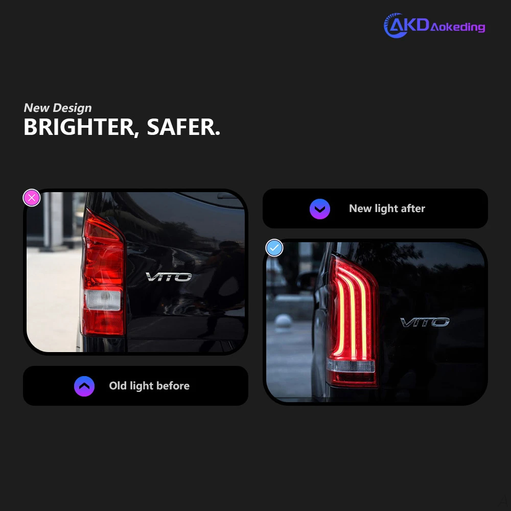 AKD Car Styling for Benz Vito Tail Lights 2014-2020 W447 LED Tail Lamp DRL Turn Dynamic Signal Brake Reverse Auto Accessories