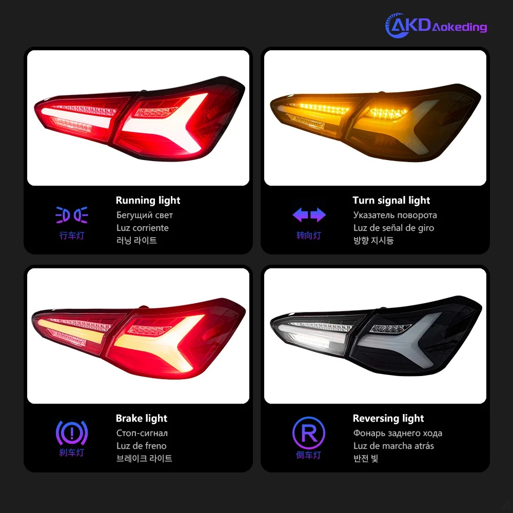 AKD Car Styling for Ford Focus Tail Lights 2019-2023 Focus Hatchback LED Tail Lamp LED DRL Signal Brake Reverse auto Accessories