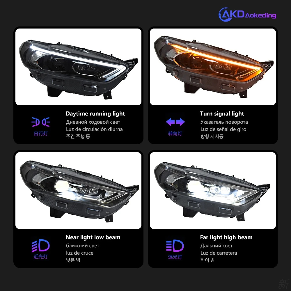 AKD Car Styling Head Lamp for Ford Fusion Headlight 2013-2016 Mondeo LED Headlight Projector Lens DRL Automotive Accessorie