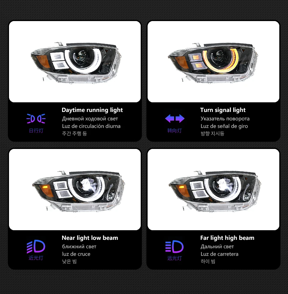 AKD Car Styling for Toyota Highlander Headlights 2007-2011 Highlander LED Headlight Kluger LED DRL High Low Beam LED Head Lamp Accessories