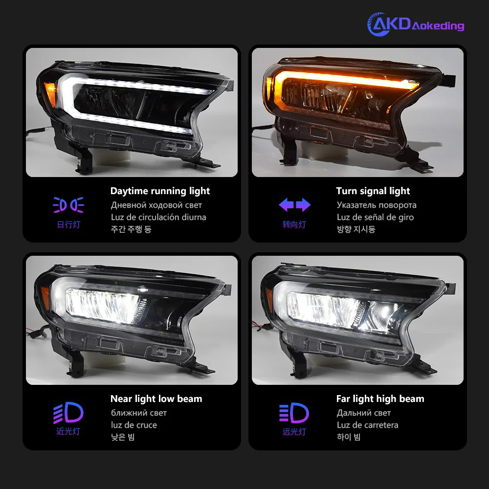 AKD Auto Parts For VW Ranger Raptor Headlights 2016-2021 Endeavour Full LED Styling LED Daytime Lights Projector DRL Car Accesorios