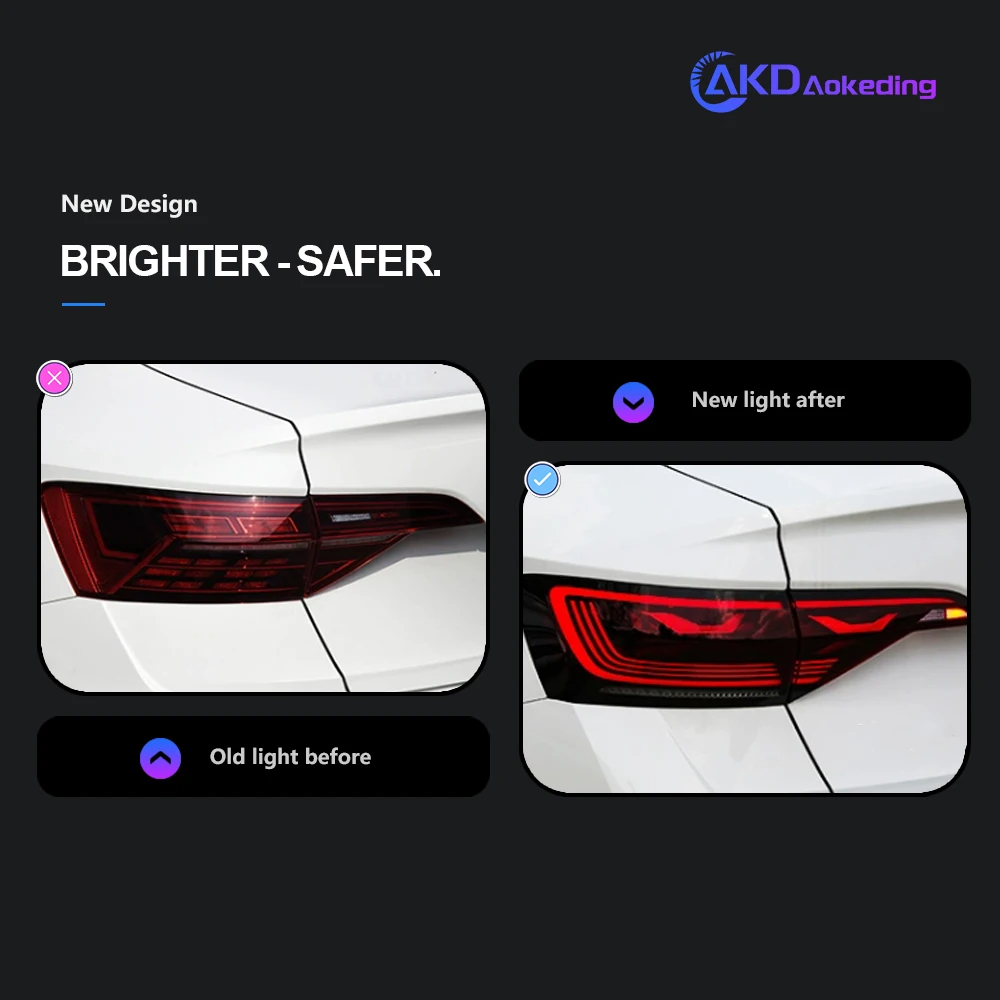 AKD Car Lights for VW Jetta Tail Light 2019-2022 MK7 LED Rear Lamp Golf MK7 Stop DRL Brake Dynamic Signal Auto Accessories