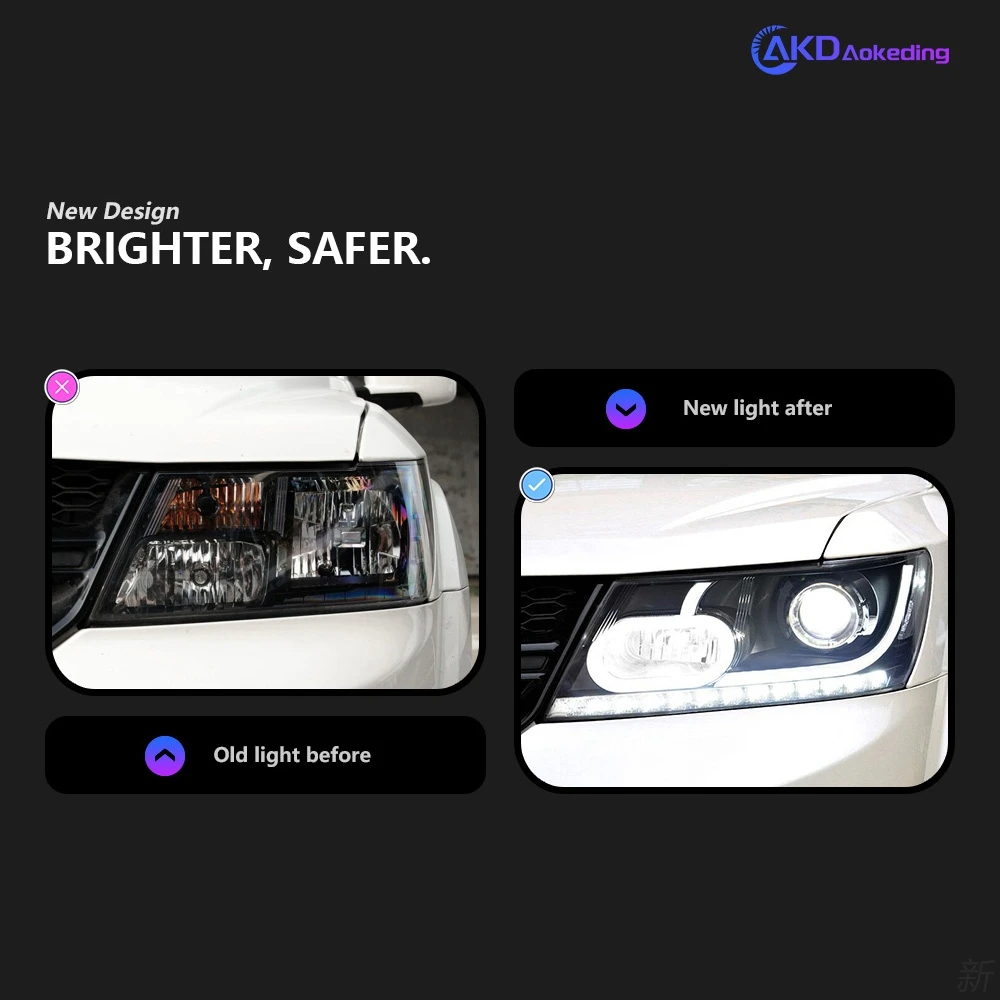 AKD Car Styling for Dodge JCUV Journey 2009-2017 LED Headlight Fiat Freemont LED DRL Hid Angel Eye Bi Xenon Beam Accessories