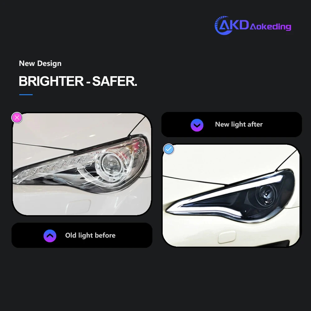 AKD Car Styling Head Lamp for Subaru BRZ Headlight 2012-2020 FT86 GT86 LED Headlight DRL Signal Hid Bi Xenon Auto Accessories