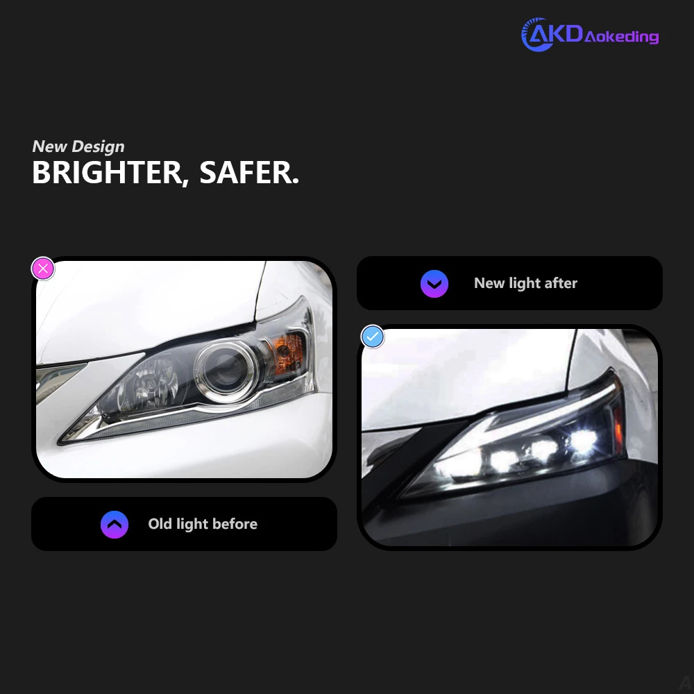 AKD Car Styling Head Lamp for Lexus CT200 Headlight 2013-2017 CT200 LED Headlight Projector Lens DRL Automotive Accessorie