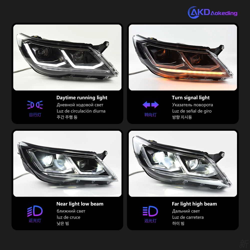 Akd Car Styling Head Lamp For Vw Tiguan Headlights Tiguan Led