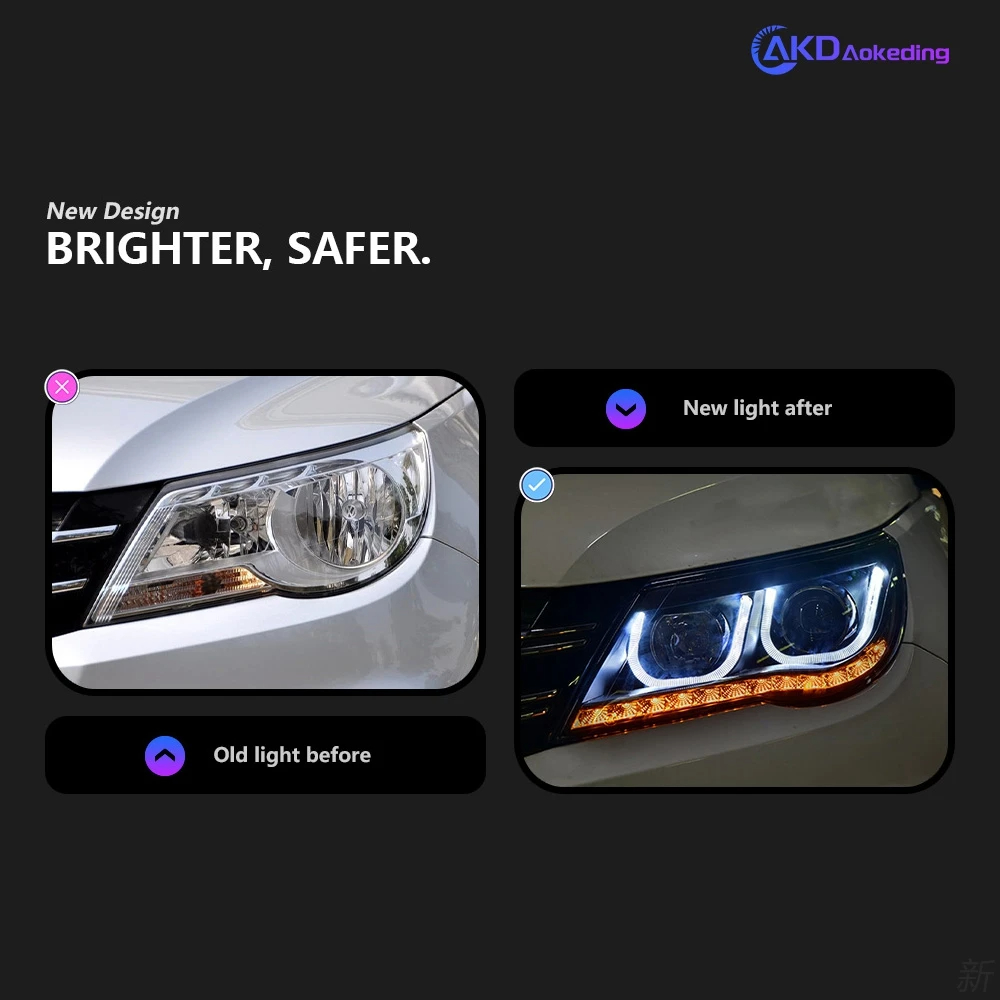 AKD Car Styling for VW Tiguan LED Headlight 2007-2012 Tiguan Headlight DRL Head Lamp Angel Eye Hid Option Bi Xenon Auto Accessories