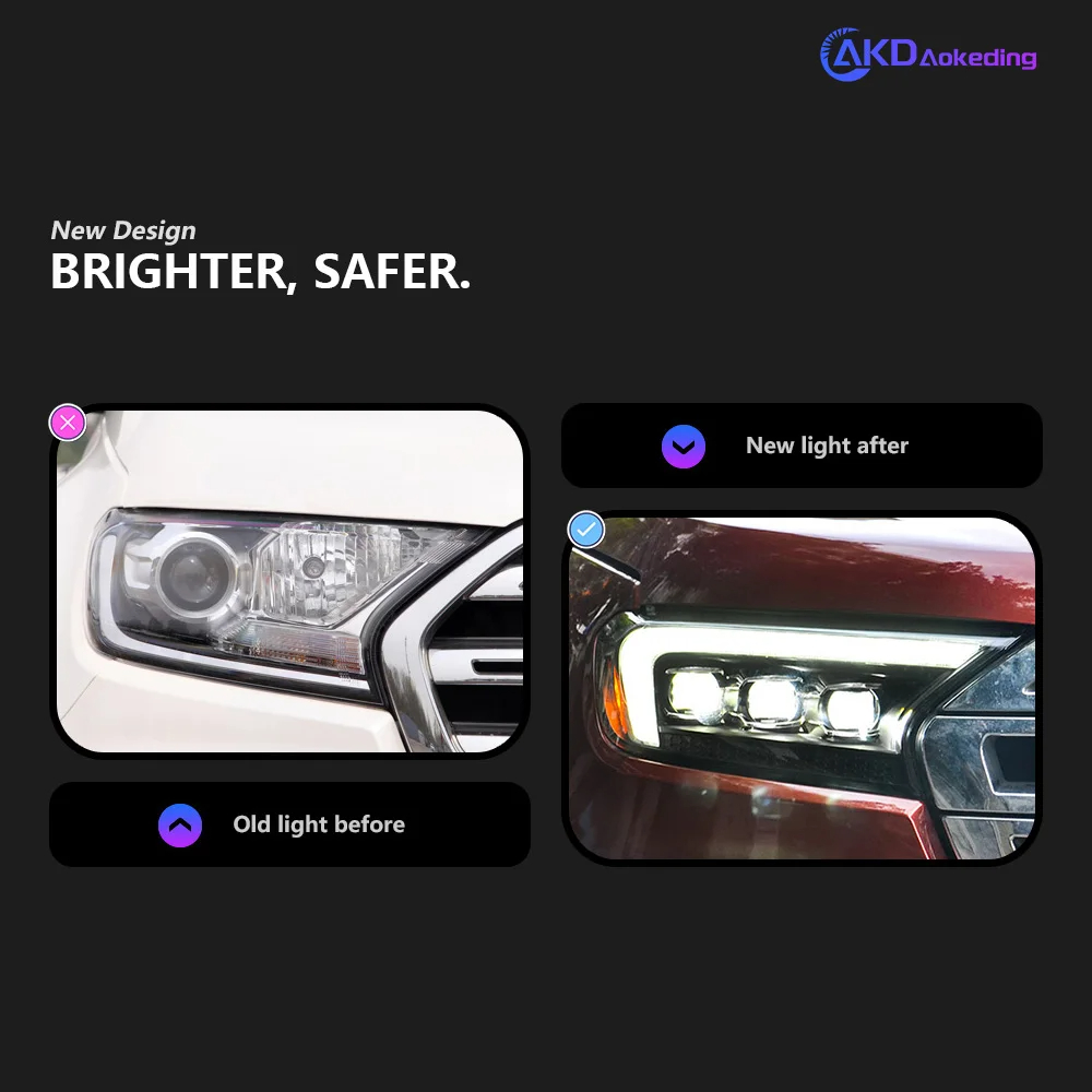 AKD Car Styling Head Lamp for Ford Ranger Headlights 2016-2021 Everest LED Headlight Endeavor LED Projector Lens DRL Auto Accessories