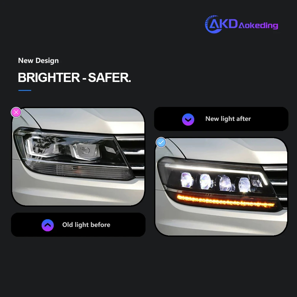 AKD Car Styling Head Lamp for VW Tiguan Headlights 2017-2019 New Tiguan LED Headlight DRL All LED light Source Accessories