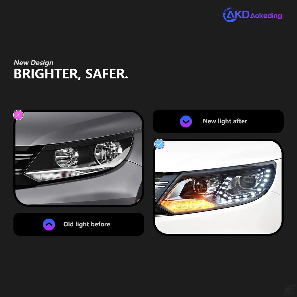 AKD Car Styling for VW Tiguan Headlights 2013-2016 Tiguan LED Headlight DRL Hid Head Lamp Angel Eye Bi Xenon Beam Accessories