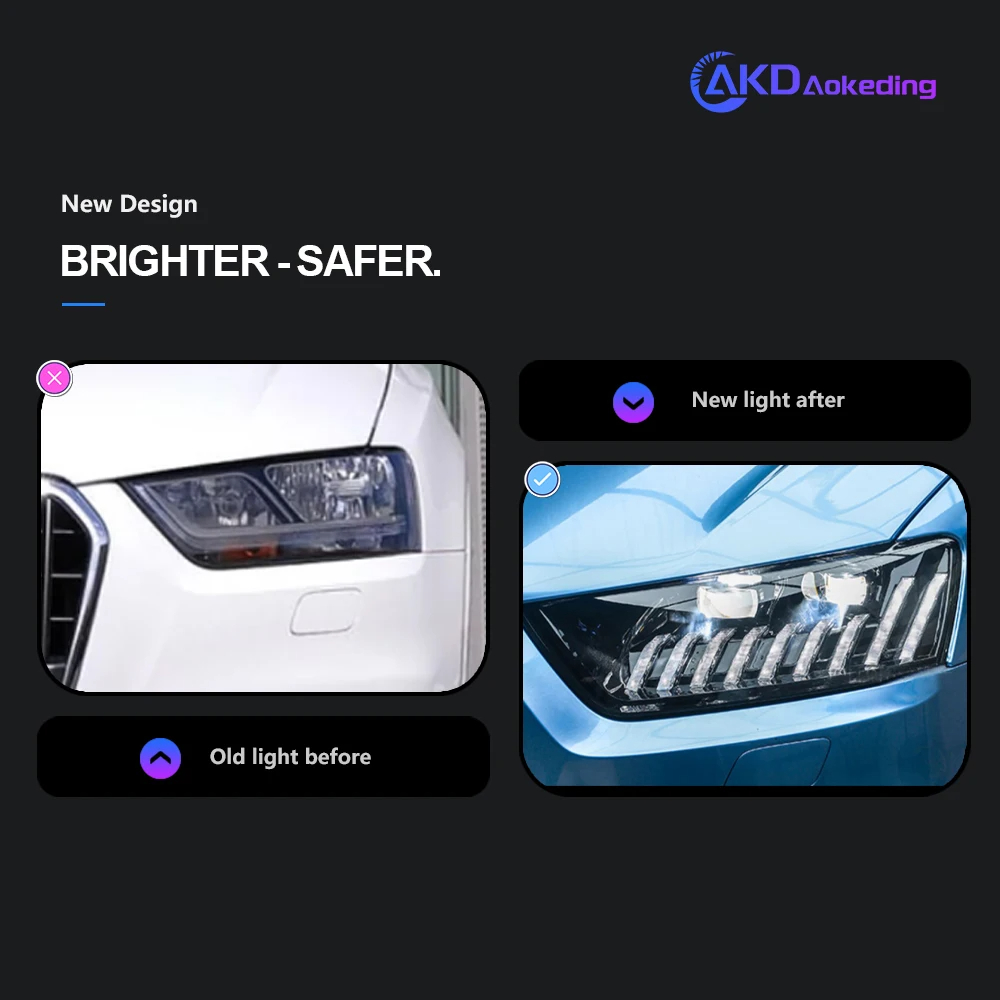 AKD Car Styling Head Lamp for Audi Q3 Headlights 2013-2018 Q3 Headlight LED DRL Signal Lamp Automotive Accessories