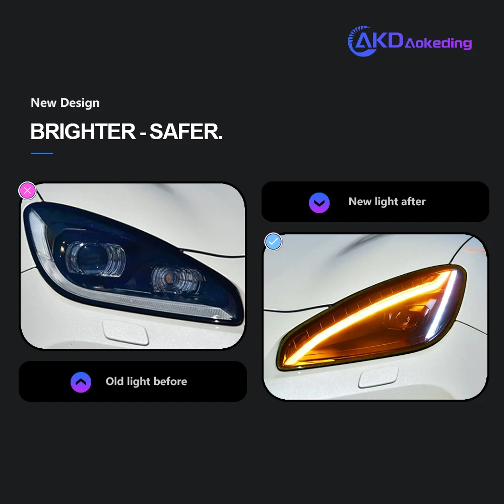 AKD Car Styling Head Lamp for Subaru BRZ GR86 Headlights 2022-2023 GR86 LED Headlight DRL Signal Hid Bi Xenon Auto Accessories