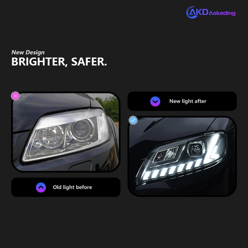 AKD Car Styling Headlights for Audi Q7 LED Headlight 2006-2015 Head Lamp DRL Signal Projector Lens Automotive Accessories