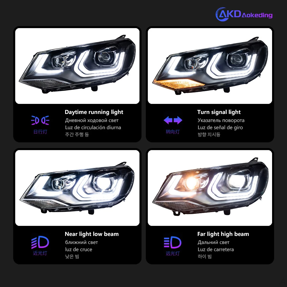 AKD Car Styling for VW Touareg LED Headlight 2011-2015 Touareg LED DRL Hid Option Head Lamp Angel Eye Bi Xenon Beam Accessories