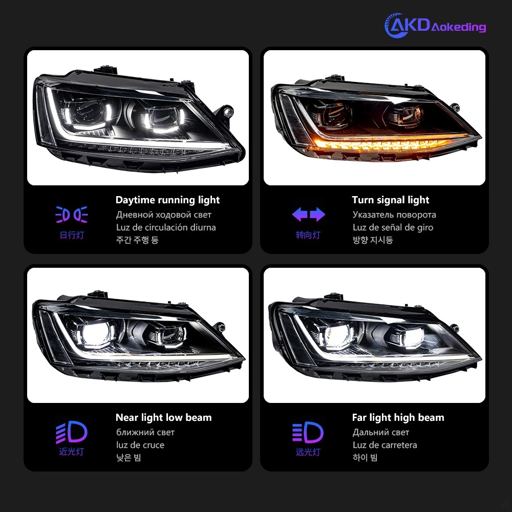 AKD Car Styling Head Lamp for VW Jetta Mk6 LED Headlight 2011-2018 B8 Design Headlights Drl Hid Bi Xenon Automotive Accessories