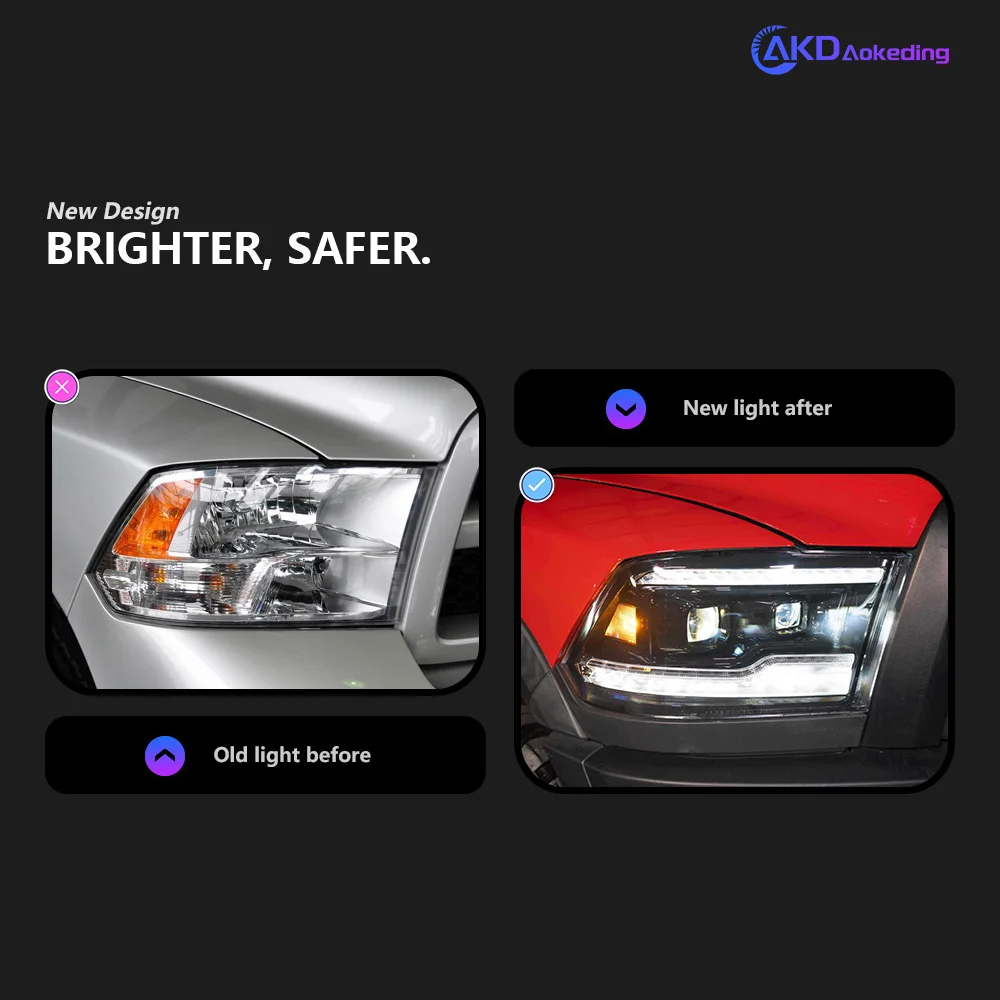 AKD Car Styling Head Lamp for Dodge Ram Headlights 2009-2018 Ram1500 2500 LED Headlight DRL Projector Two Lens Reverse auto Accessories