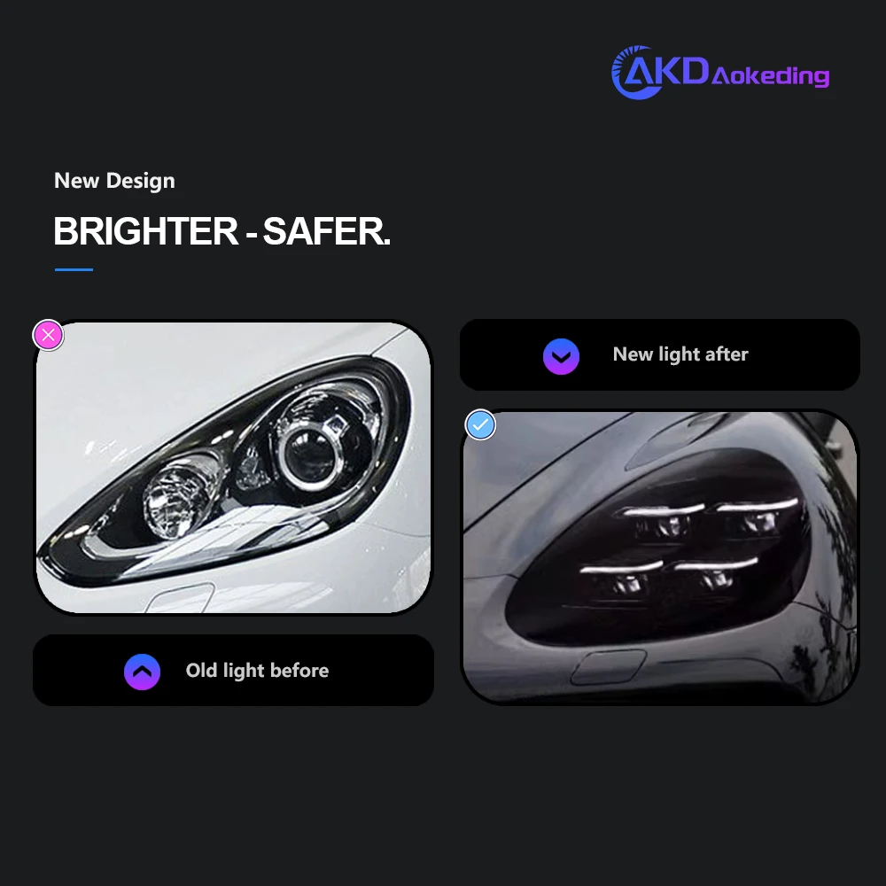 AKD Car Lights for Porsche Cayenne LED Headlights Projector Lens 2011-2018 Front DRL Matrix LED Head Lamp Automotive Accessories