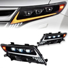 AKD Car Styling Head Lamp for Toyota Harrier Venza Headlights 2008-2013 LED Headlight DRL Projector Lens Automotive Accessories