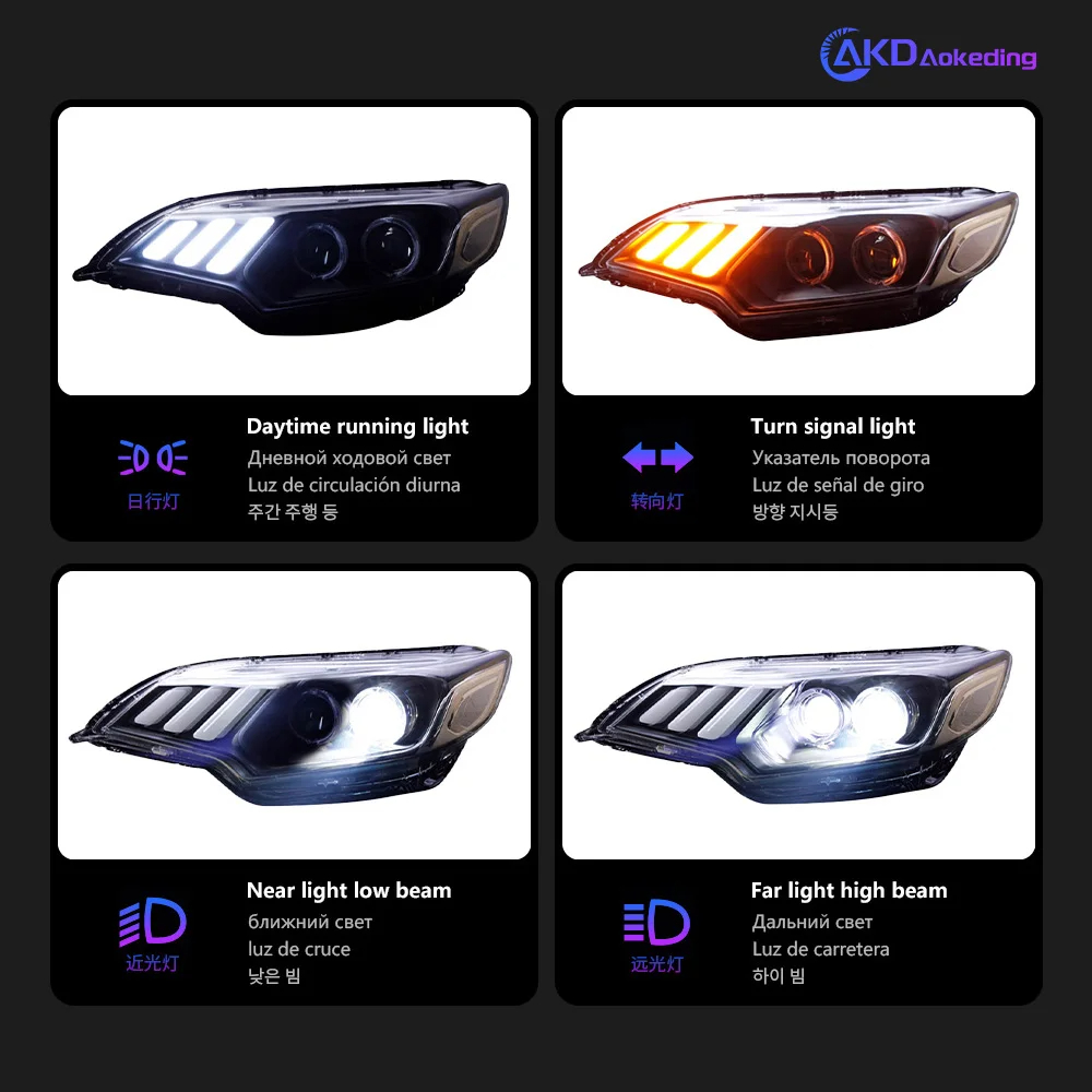 LED DRL Projector Headlights For 2014-2016 Hyundai Elantra (Sedan & Coupe) – Pair
