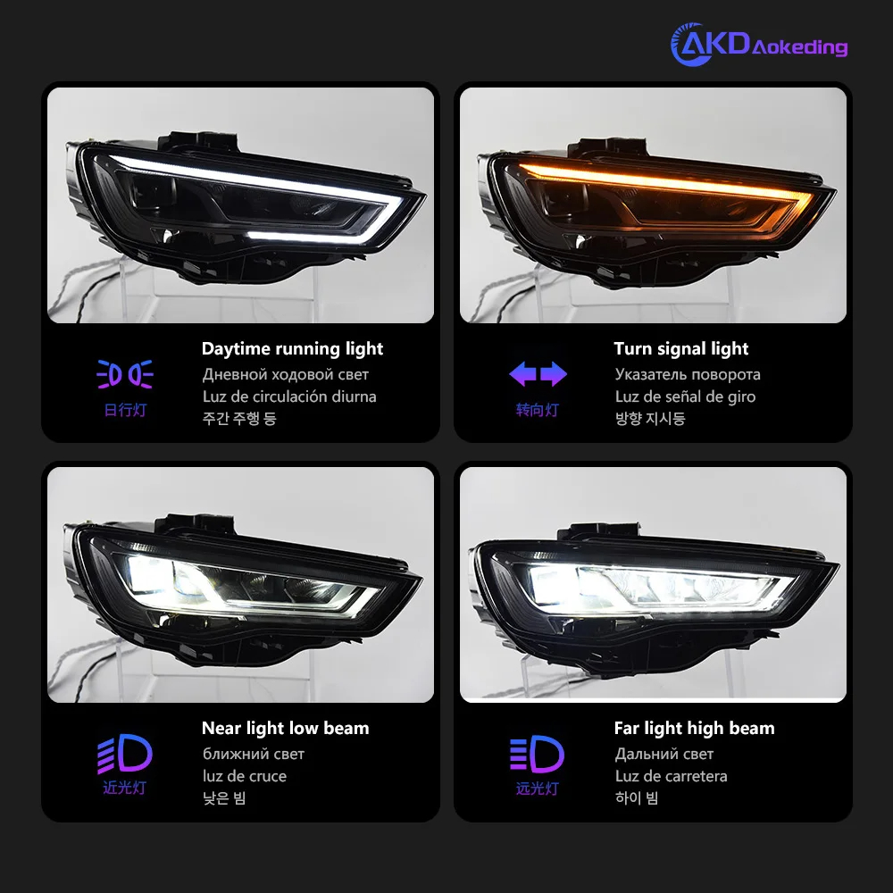 AKD Car Styling Head Lamp for Audi A3 Headlight 2013-2016 A3 8V LED Headlight Projector Lens DRL Head Lamp Auto Accessories