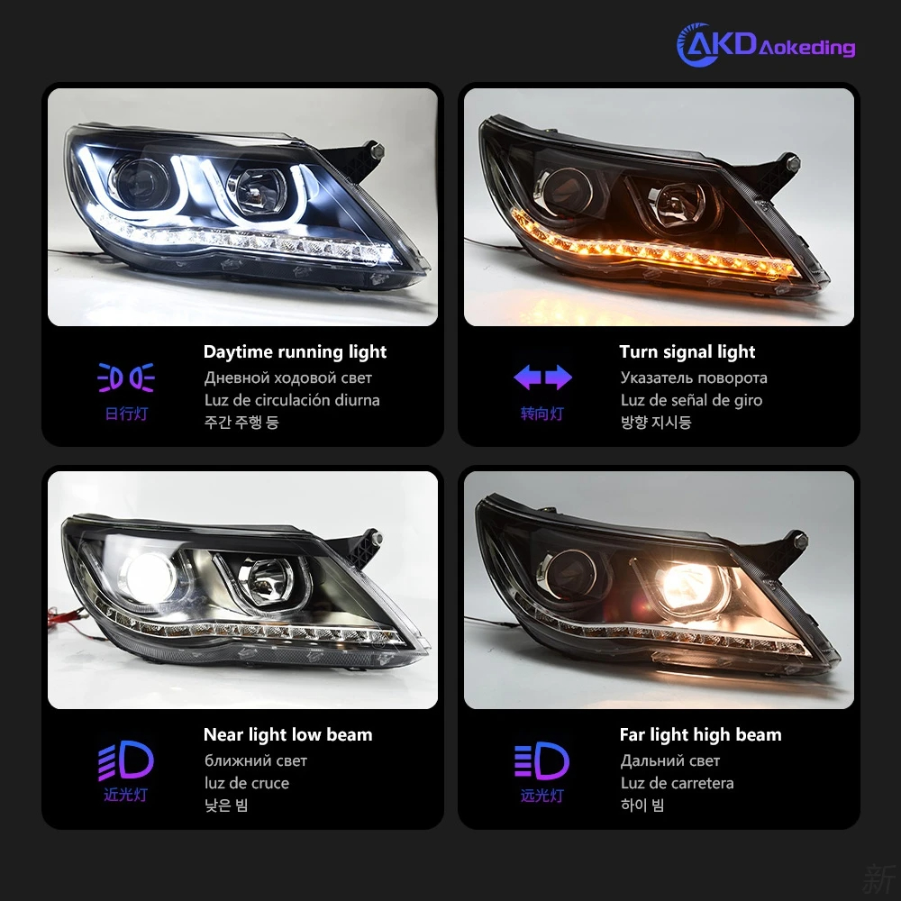 AKD Car Styling for VW Tiguan LED Headlight 2007-2012 Tiguan Headlight DRL Head Lamp Angel Eye Hid Option Bi Xenon Auto Accessories