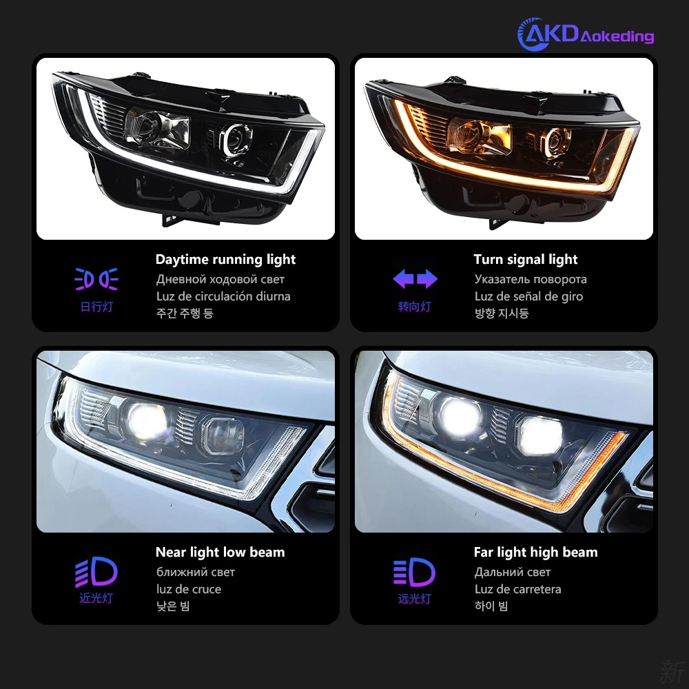 AKD Car Styling for Ford Edge Headlights 2015-2018 New Edge LED Headlight DRL Hid Head Lamp Angel Eye Bi Xenon Beam Accessories