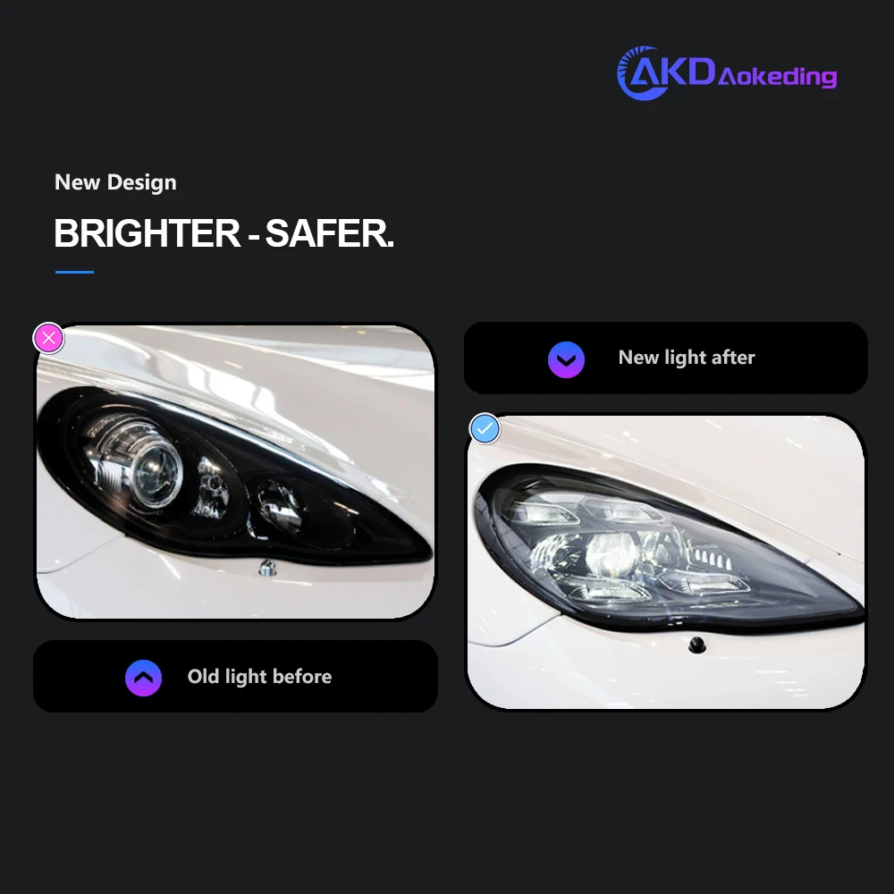 AKD Car Styling for Porsche Panamera 970 Headlights 2010-2013 970.1 LED Headlight Projector Lens DRL Head Lamp Auto Accessories