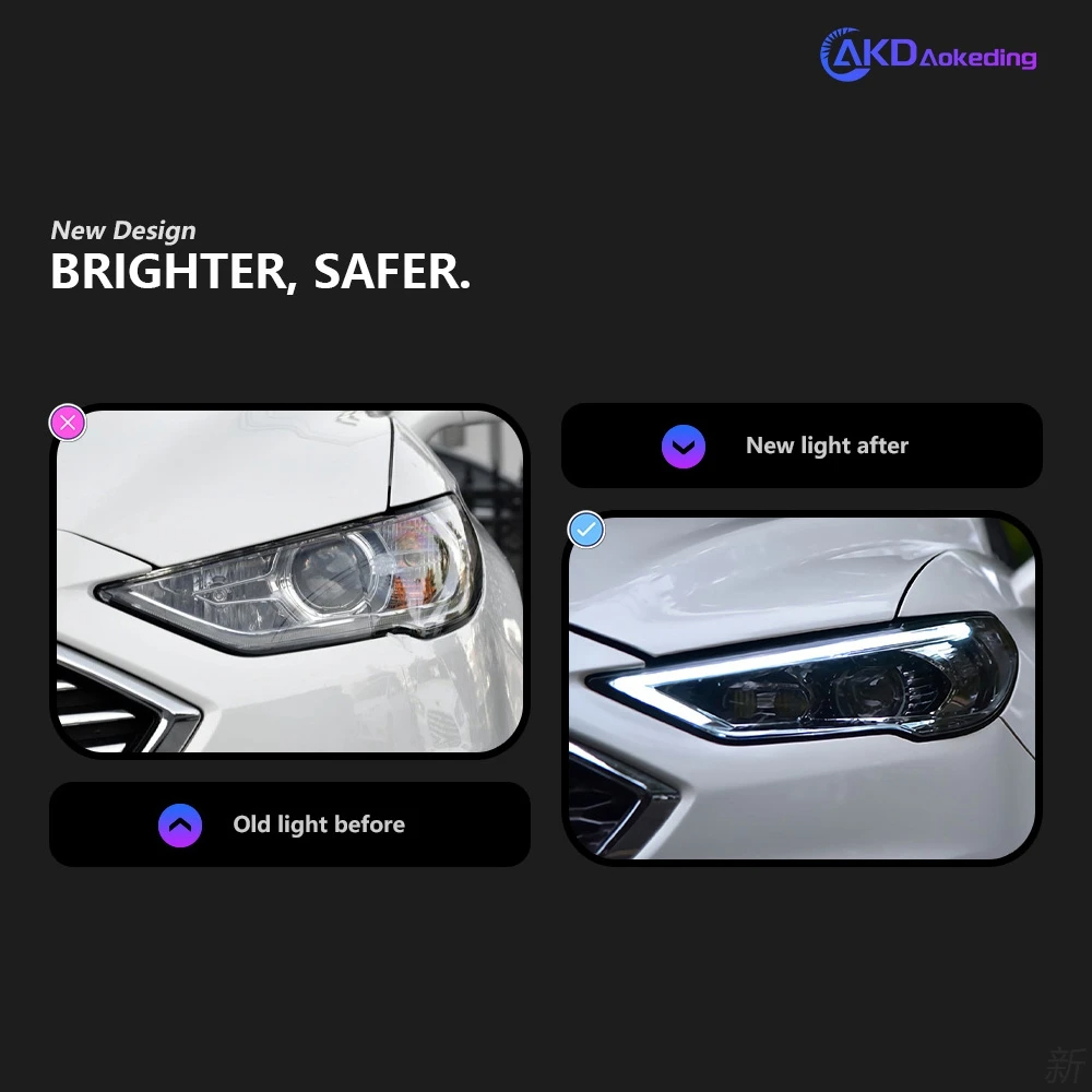 AKD Car Styling for Ford Fusion Headlights 2017-2020 Mondeo US Version EU version LED Headlight Dynamic Signal Animation DRL Bi Xenon Auto Accessories