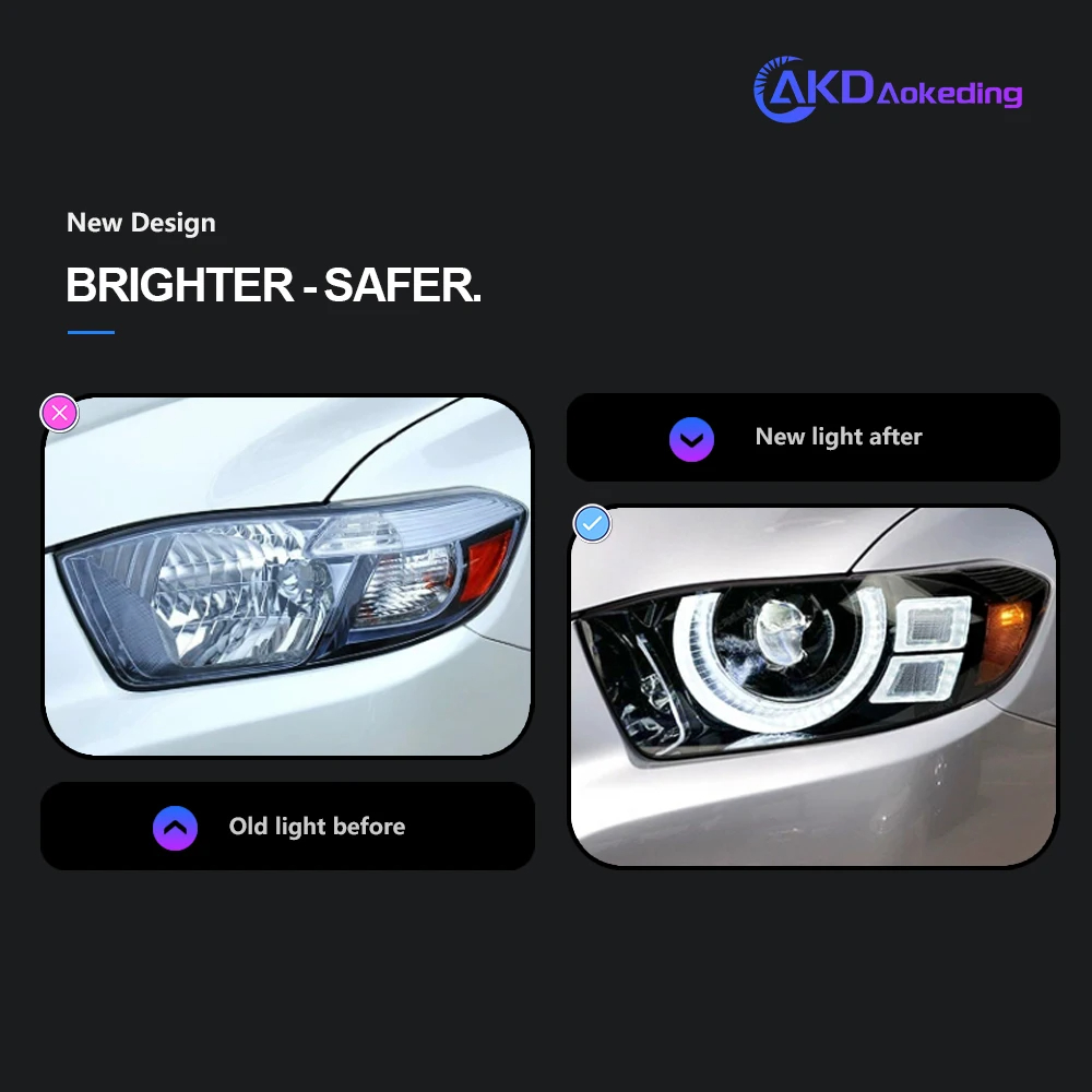 AKD Car Styling for Toyota Highlander Headlights 2007-2011 Highlander LED Headlight Kluger LED DRL High Low Beam LED Head Lamp Accessories