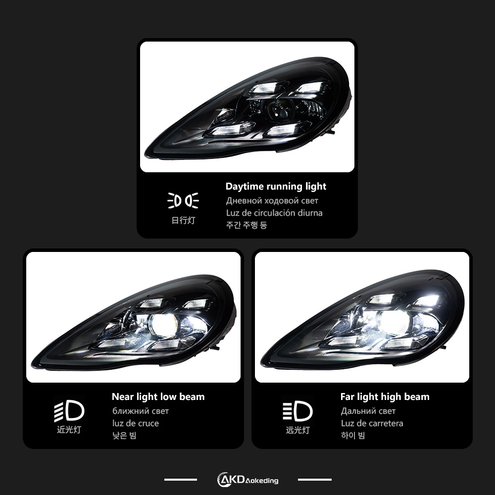 AKD Suitable for Porsche Panamera 10-13 headlights