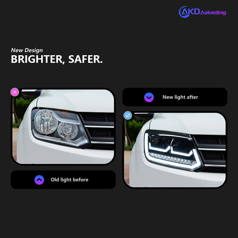 AKD Car Styling Head Lamp for VW Amarok Headlights 2010-2020 LED Headlight Projector Lens DRL Signal Animation Auto Accessories