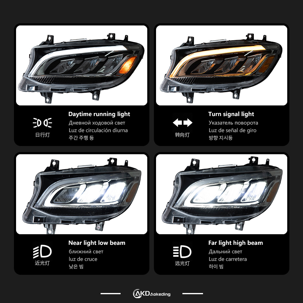 AKD Suitable for Mercedes-Benz Spint car headlamp upgrade assembly