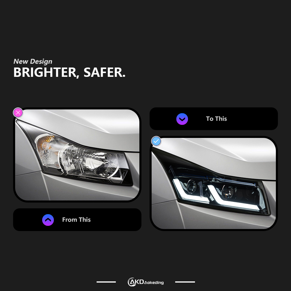 AKD Suitable for Chevrolet Cruze headlight assembly upgrade BMW model