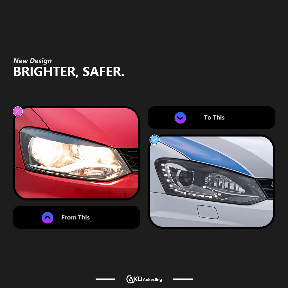 AKD Suitable for Volkswagen Polo headlight upgrade and modification assembly 2011-2018