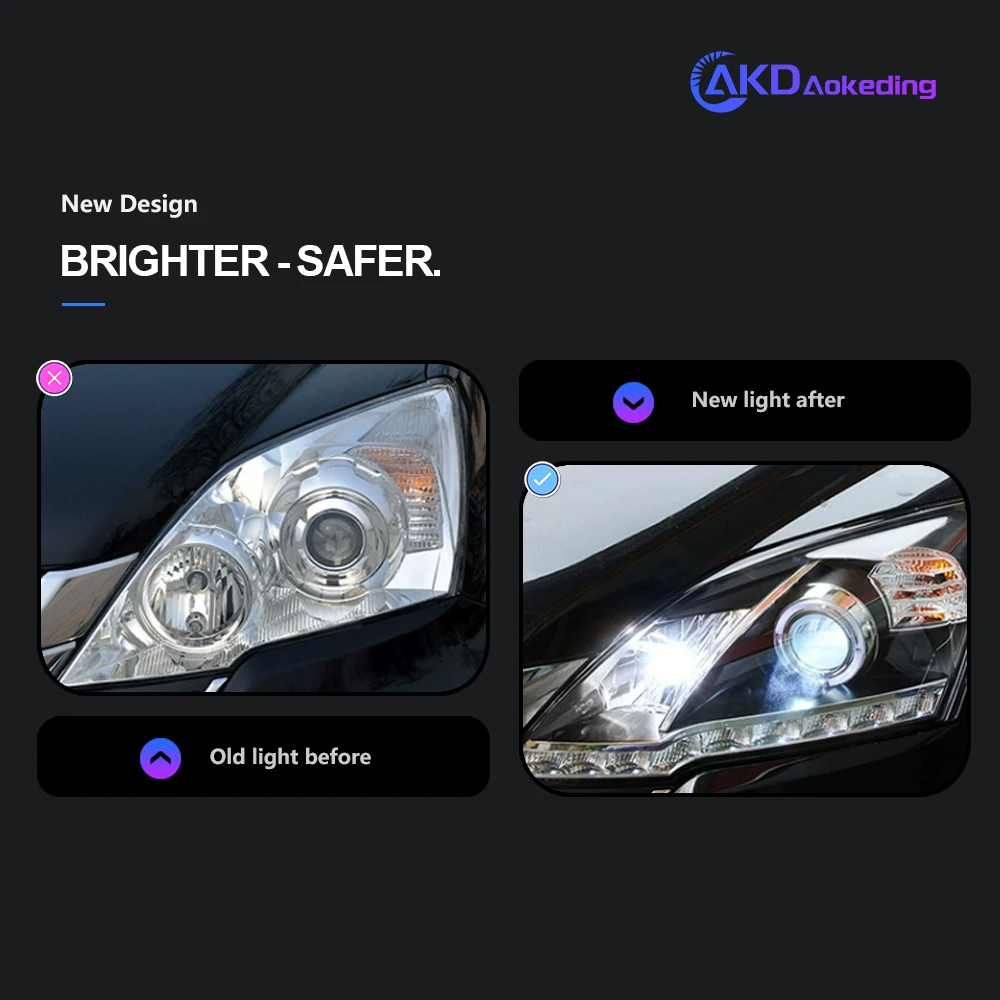 AKD Car Styling Head Lamp for CR-V Headlights 2007-2011 CRV LED Headlight led DRL Double Lens Hid Bi Xenon Auto Accessories