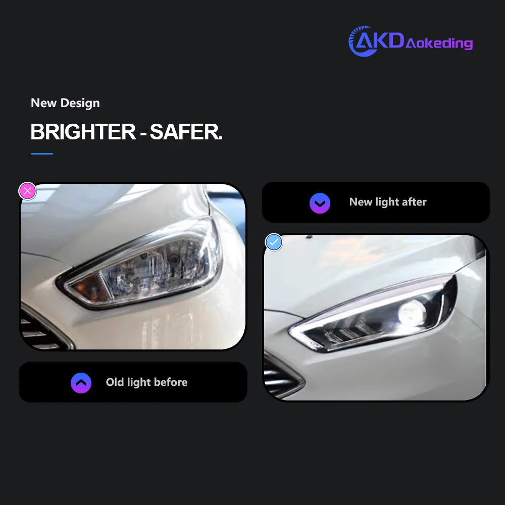 AKD Car Styling for Ford Focus Headlights 2015-2017 New Focus LED Headlight Dynamic Signal Led Drl Hid Auto Accessories