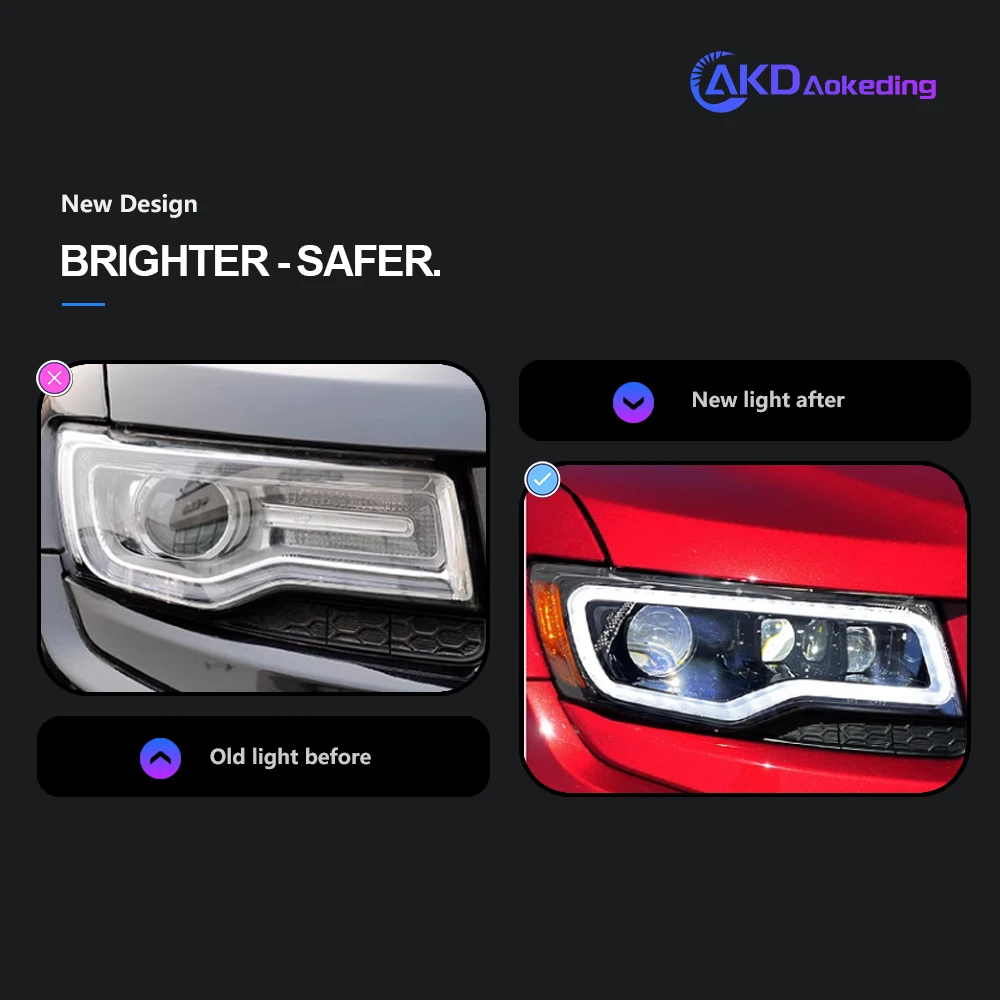 AKD Headlight For Jeep Grand Cherokee LED Headlights 2014-2021 Head Lamp Car Styling DRL Signal Projector Lens Auto Accessories