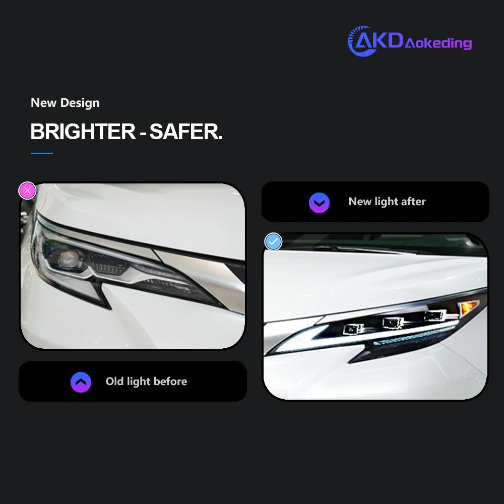 AKD Car Styling Head Lamp for Toyota Sienna Headlights 2021-2023 Sienna LED Headlight DRL Signal Hid Bi Xenon Auto Accessories