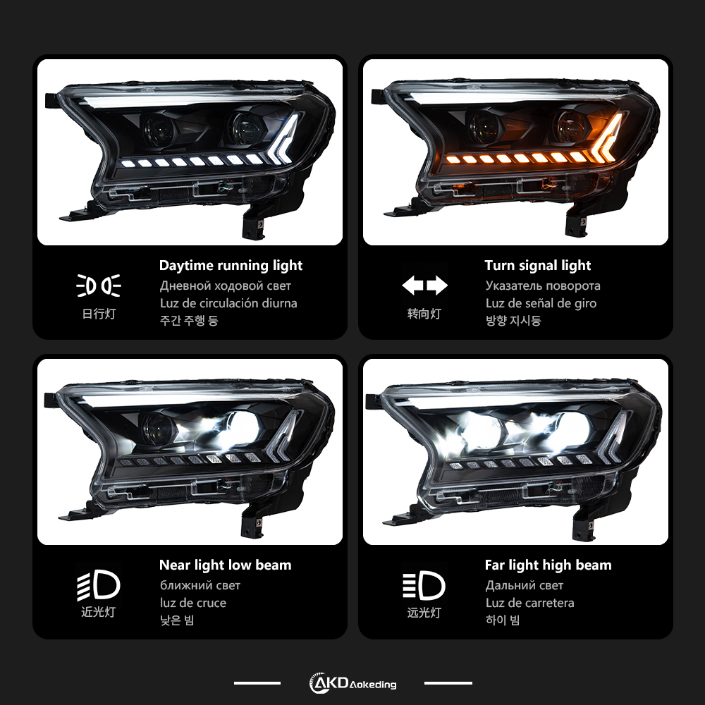 AKD Suitable for Ford Everest 2016-2020 car modification headlights Ranger