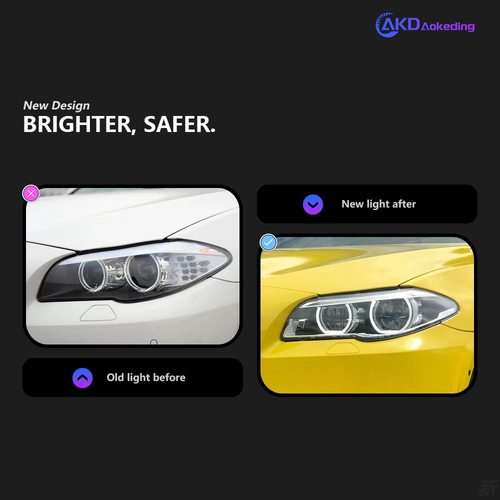 AKD Car Styling Head Lamp for BMW F10 Headlights 2010-2016 520i 525i 530i F18 LED Headlight Projector DRL Automotive Accessories