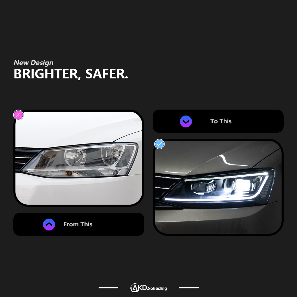 AKD Applicable to Volkswagen Sagitar B8 headlight assembly