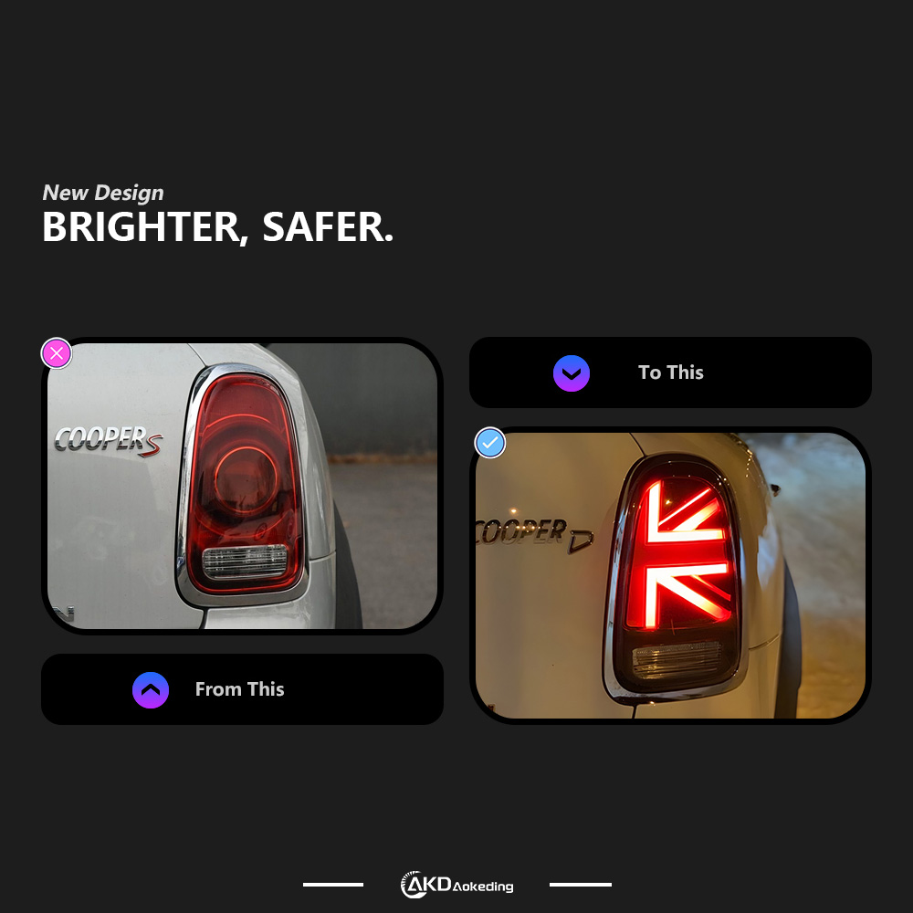 AKD Suitable for BMW Mini F60 taillight upgrade assembly
