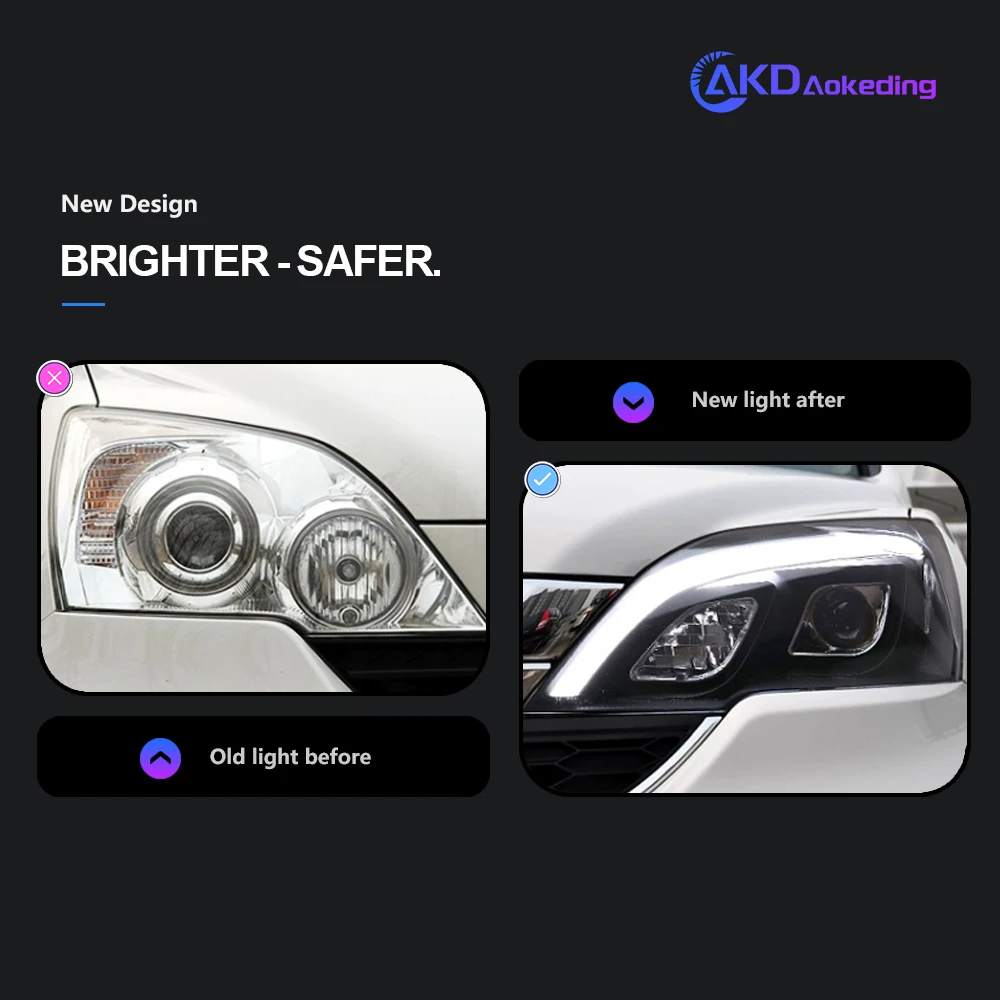 AKD Car Styling Head Lamp for CR-V Headlights 2007-2011 CRV LED Headlight led DRL Double Lens Hid Bi Xenon Auto Accessories