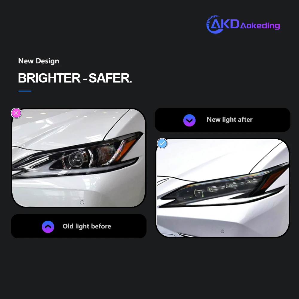 AKD Car Styling Head Lamp for Lexus ES200 Headlights 2018-2023 ES300 LED Headlight DRL Signal Projector Lens auto Accessories