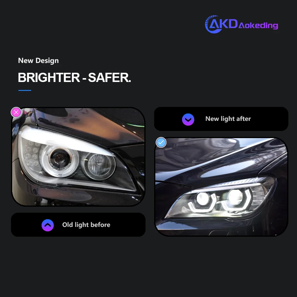 AKD Car Styling for BMW F02 Headlights 2009-2014 740i 730i 735i F01 LED Headlight Projector Lens DRL Automotive Accessories