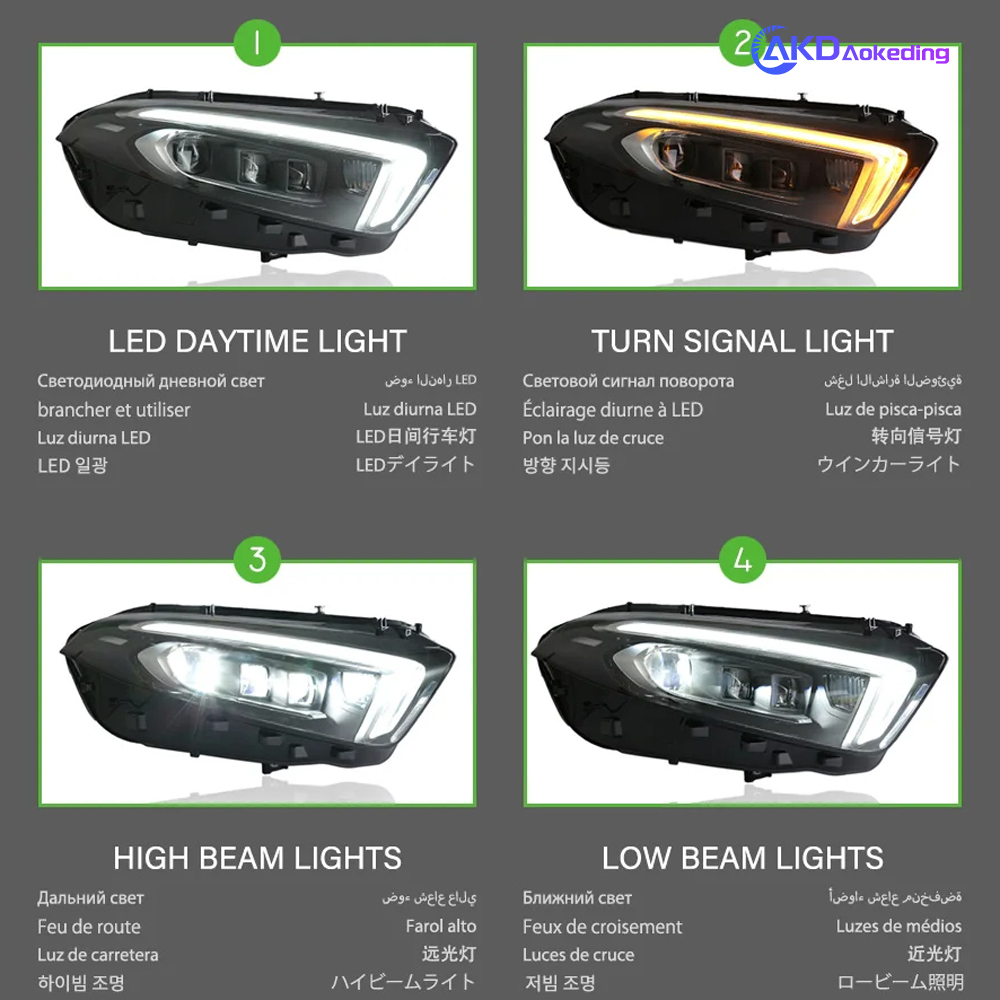 AKD Head Lamp for Benz W177 LED Headlight 2019-2021 Headlights A180 A200 A220 DRL Turn Signal High Beam Angel Eye Projector