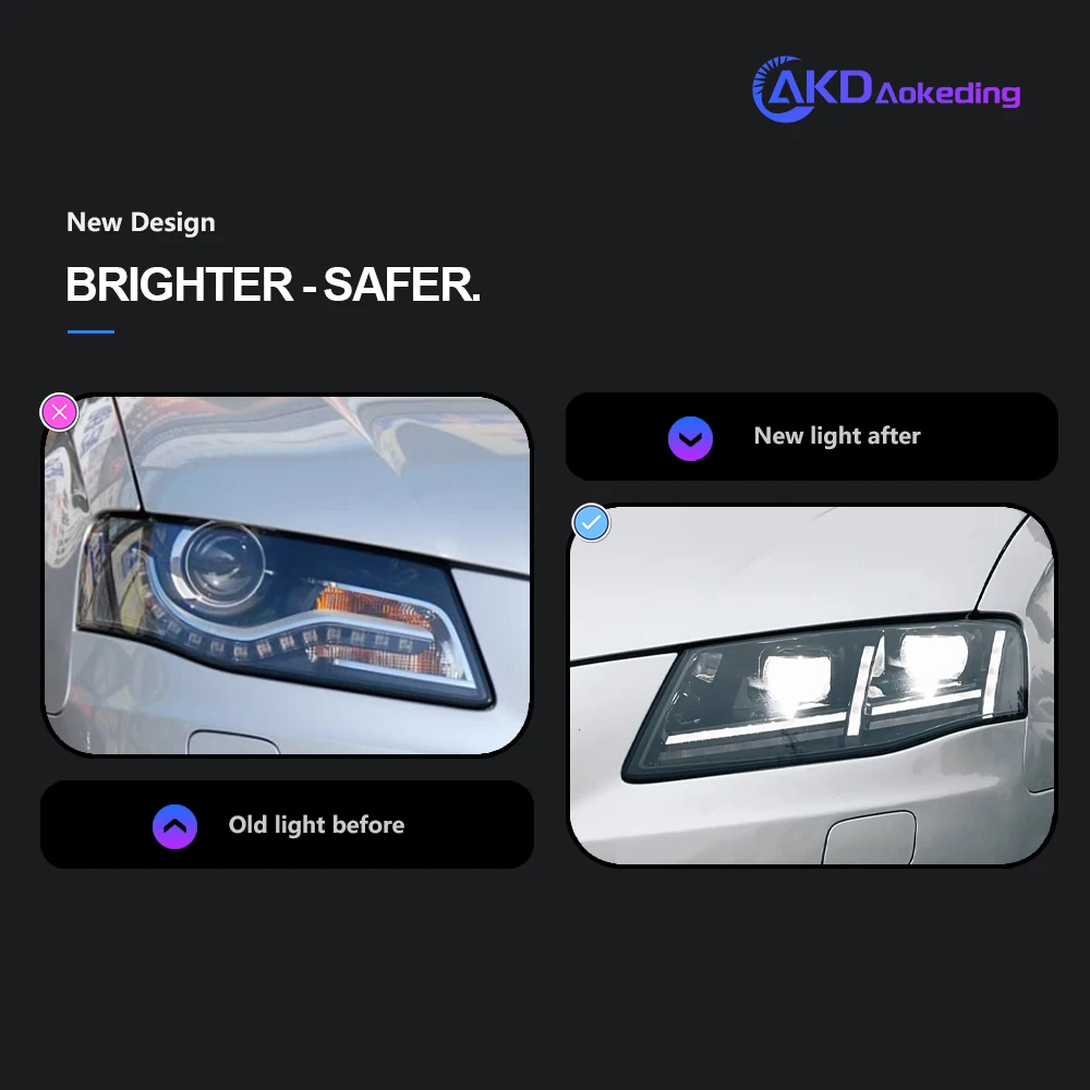 AKD Head Lamp for Audi A4 A4L B8 LED Headlight 2009-2012 Headlights A4L DRL Turn Signal High Beam Angel Eye Projector Lens