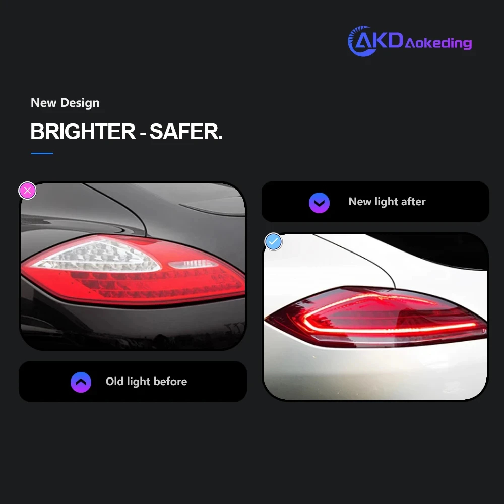 AKD Car Styling for Porsche Panamera 970 Headlight 2010-2016 971 LED Headlight Projector Lens DRL Head Lamp Auto Accessories