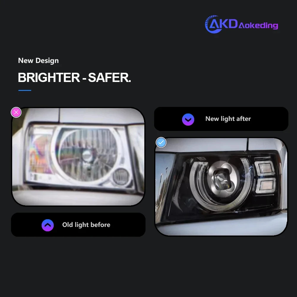 AKD Car Styling Head Lamp for Nissan Patrol Y61 LED Headlight 2005-2022 Headlights Y61 DRL Turn Signal High Auto Accessories